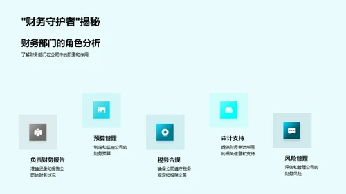 揭秘公司财务政策