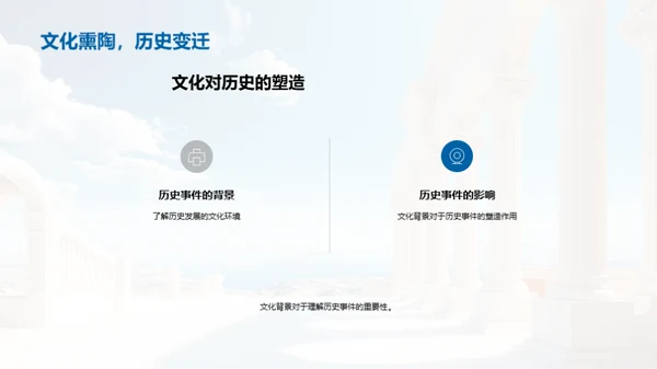 穿越历史的窗口