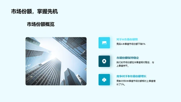 家居行业季度解析