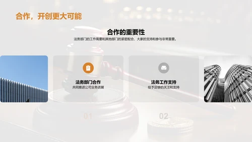 法务部门月度解析