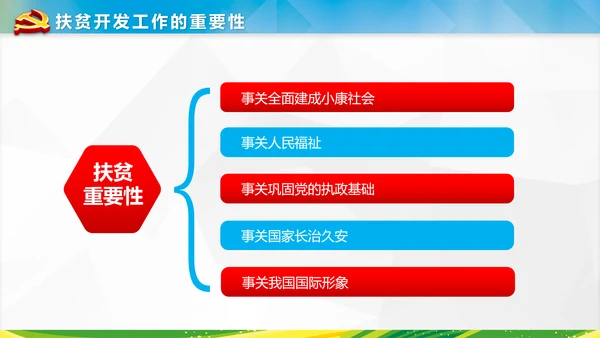 美丽新农村精准扶贫脱贫开发工作PPT