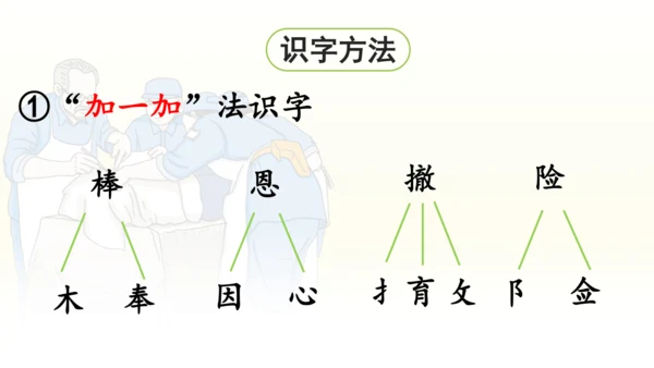 第26课 《手术台就是阵地》   课件