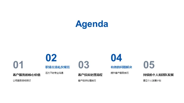 优化客户服务技巧