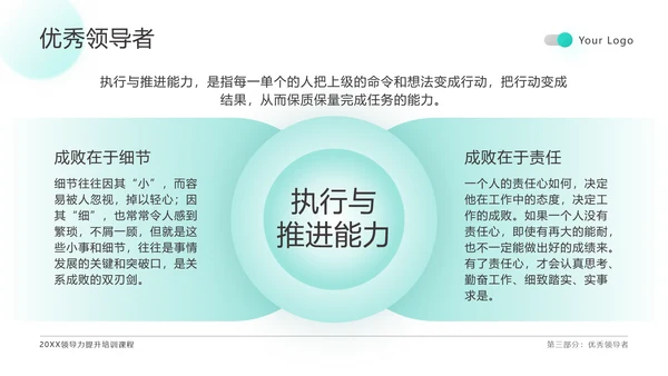 绿色扁平领导力培训通用PPT模板