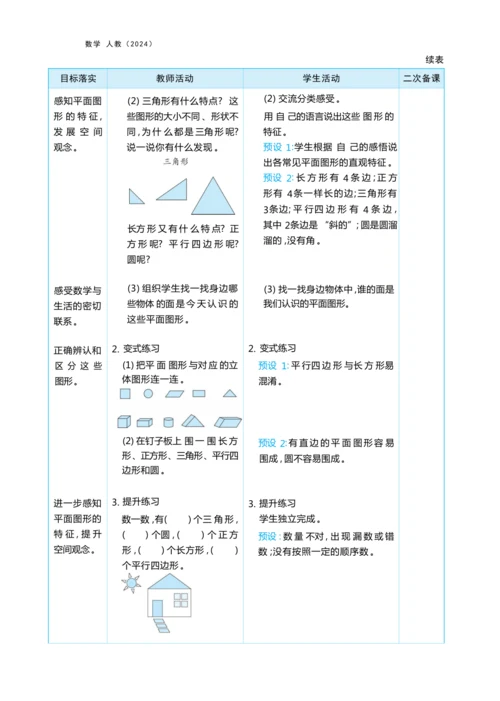 第一单元 认识平面图形（大单元教学设计）-2024-2025学年一年级下册数学人教版（2024）