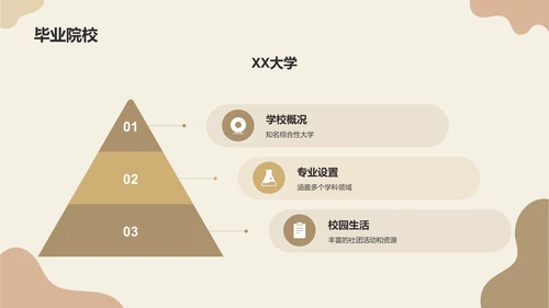 橙色简约风自我介绍个人简历PPT模板