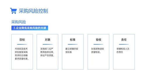 蓝色简约商务实拍采购风险控制PPT课件