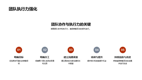 重阳节促销攻略