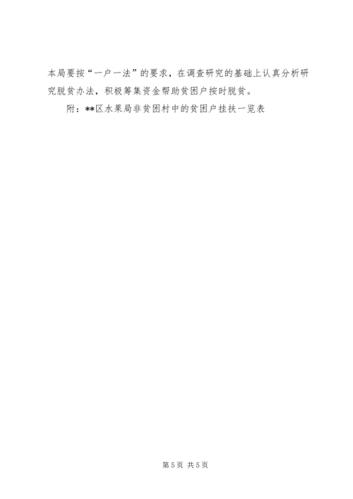水果局帮扶村扶贫开发规划方案.docx