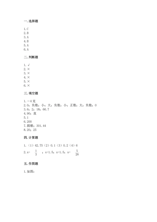 六年级下册数学《期末测试卷》精品【典优】.docx