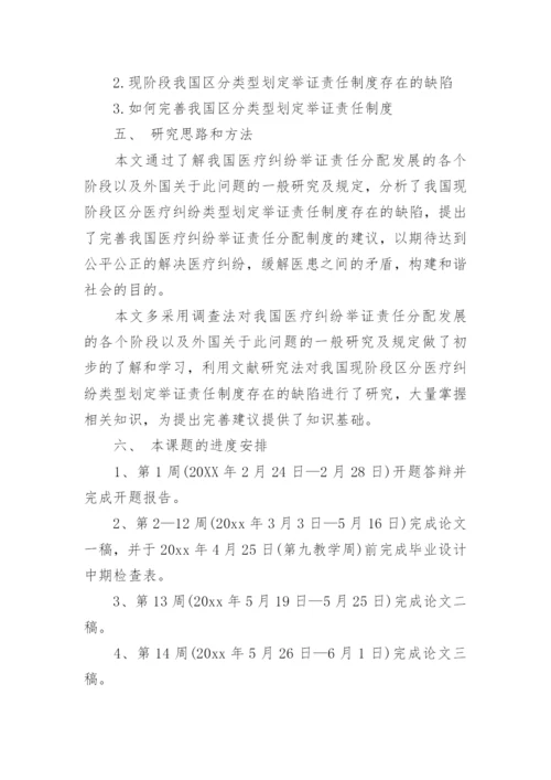 法学本科毕业论文开题报告_3.docx