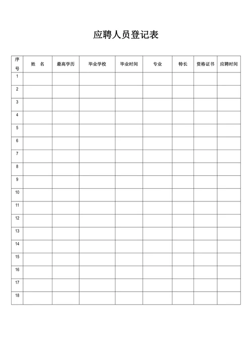 招聘面试与评估表格