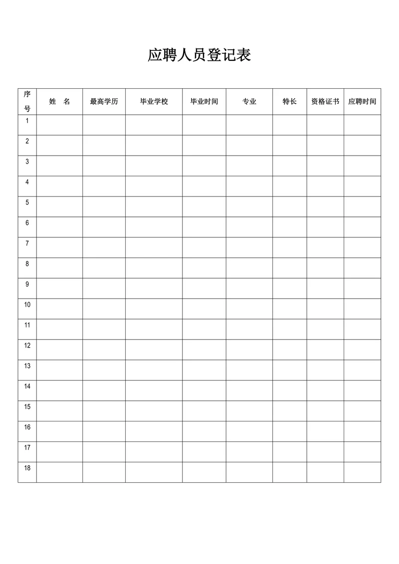 招聘面试与评估表格
