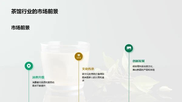 茶馆商业战略解析