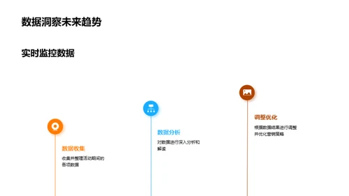 寒露节气营销攻略