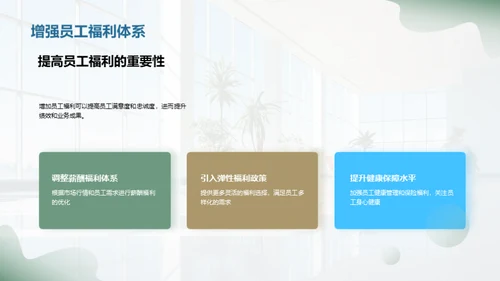 20XX年度人力资源纵览