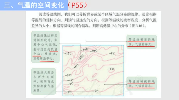 七上：天气、气温、降水（一轮复习课件41张）（人教版）