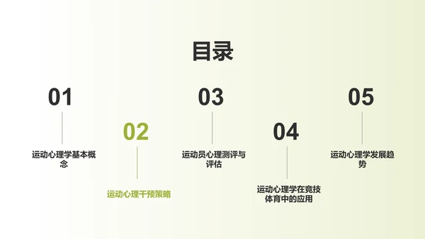 蓝色渐变运动心理学PPT模板