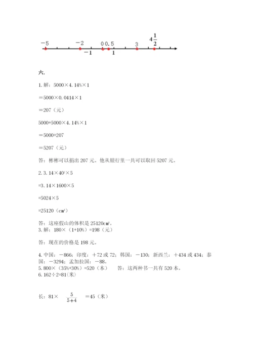 小学数学六年级下册竞赛试题及参考答案.docx
