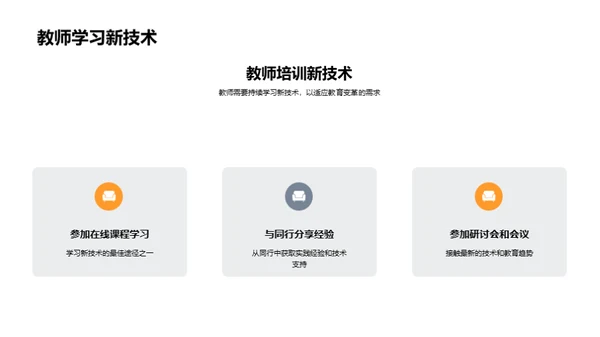 教育技术的演变与实践