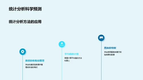 掌握科学实验秘诀