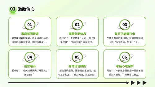 绿色弥散风格高考家长会：助力孩子冲刺高考PPT模板
