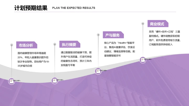 商务风含图片PPT关系