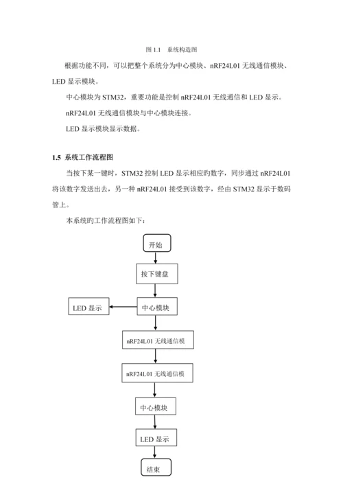 nRFL无线通信系统综合设计.docx