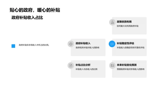 农场经营收益评析