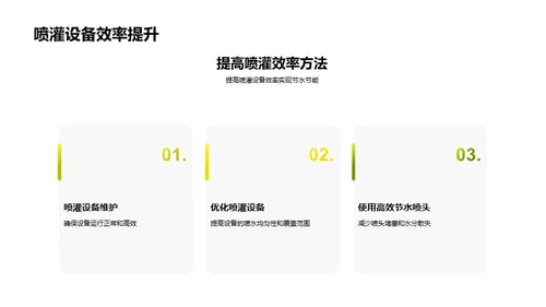 农田灌溉：科技革新