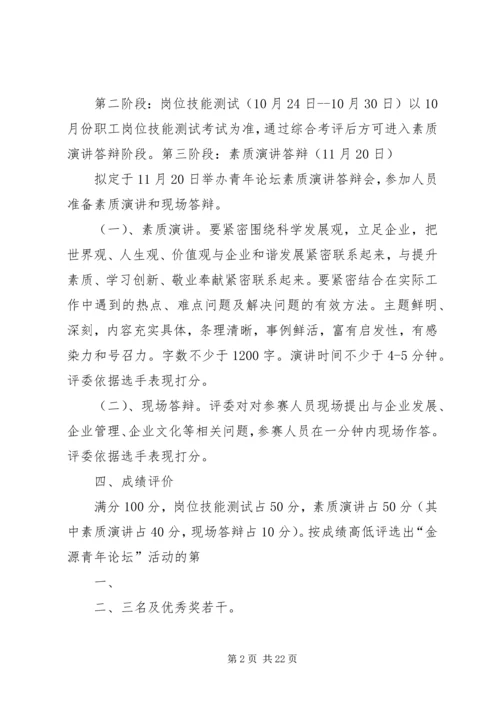 公司关于开展青年论坛活动实施意见.docx