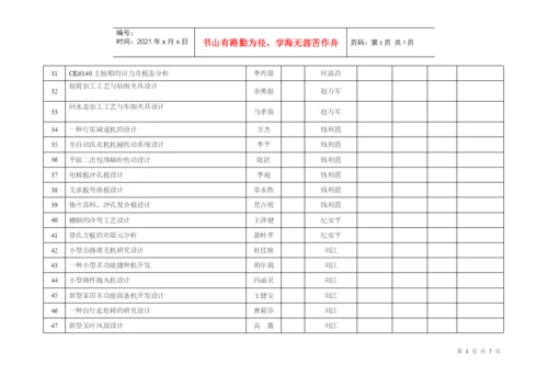 08机械本科专业毕业生毕业设计(论文)题目汇编.docx