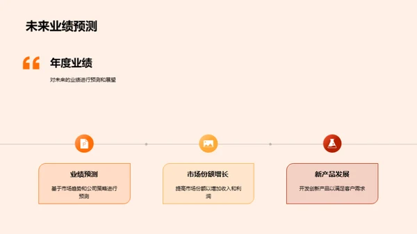 银行业的转型之路