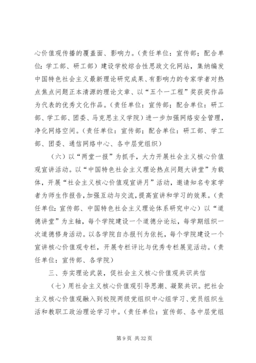 兰州新亚中学开展社会主义核心价值观.docx