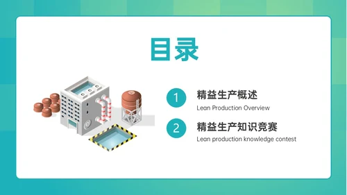 绿色简约精益生产知识竞赛培训PPT课件