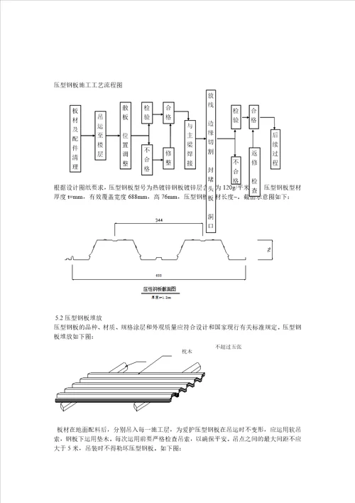 压型钢板钢筋混凝土组合楼盖施工方案