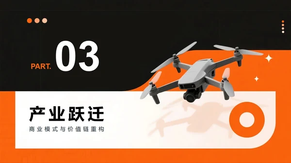 橙色简约创意科技风无人机科普介绍PPT模板