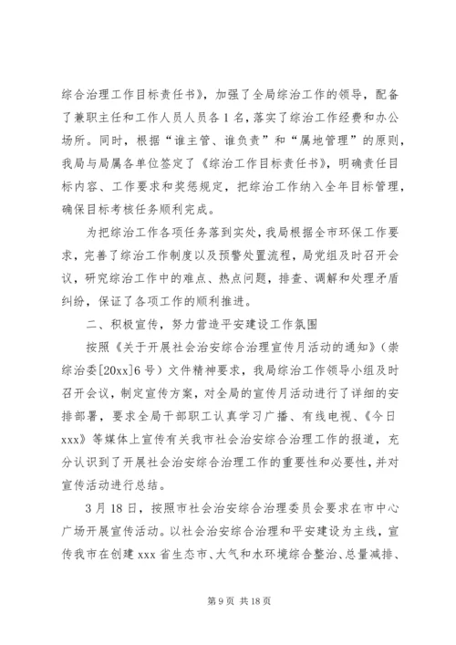 安全综合治理工作自查报告五篇.docx
