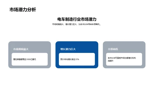 电车制造：挑战与机遇