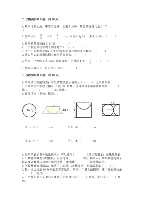 人教版六年级上册数学期末测试卷精品【完整版】.docx