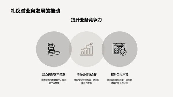 商务礼仪在金融领域