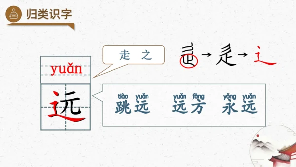 识字6+画+（教学课件）