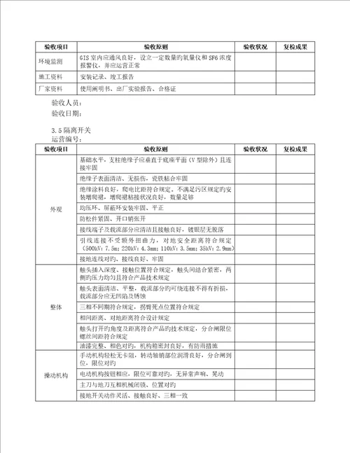 供电公司输变电设备竣工统一验收标准细则