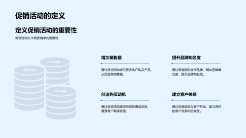 促销策划实战分析