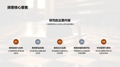 教育学研究之路