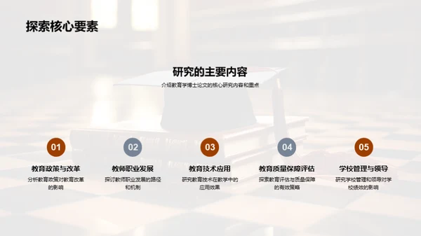 教育学研究之路