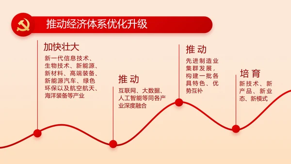 党支部纪检监察党风廉政工作计划动态PPT模板