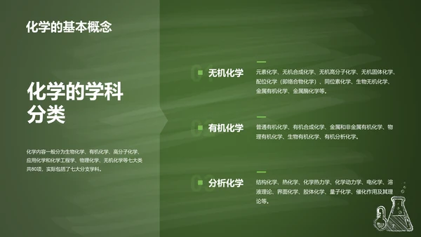 绿色插画探索化学世界主题班会PPT