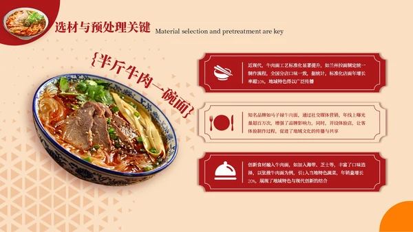 红色创意风宁夏美食介绍PPT模板