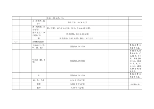 泰州市主要涉及农村生产经营活动收费项目和标准.docx